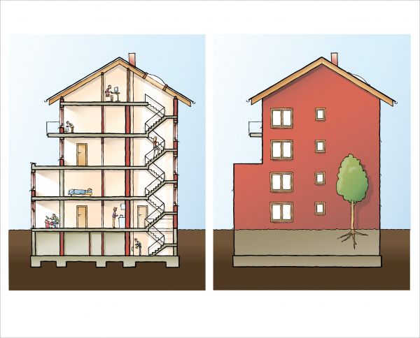 Interaktive Grafiken Hamburger Handwerkskammer